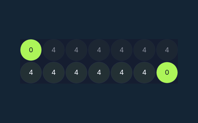 Kalah Mancala game board
