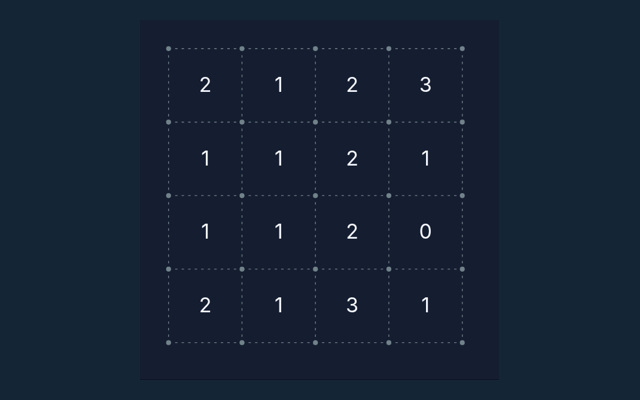 Slitherlink game board